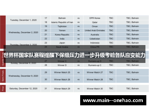 世界杯国家队赛程提醒下保级压力进一步升级考验各队应变能力