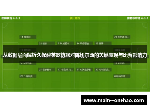从数据层面解析久保建英欧协联对阵切尔西的关键表现与比赛影响力