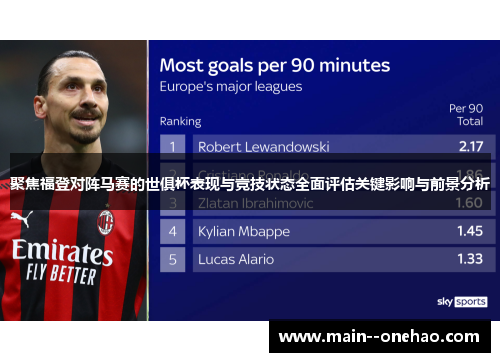 聚焦福登对阵马赛的世俱杯表现与竞技状态全面评估关键影响与前景分析