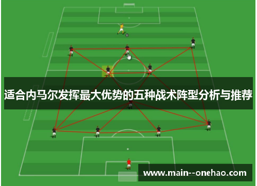 适合内马尔发挥最大优势的五种战术阵型分析与推荐